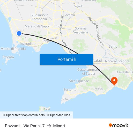 Pozzuoli - Via Parini, 7 to Minori map