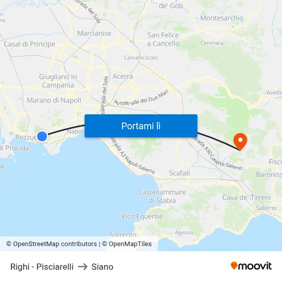 Righi - Pisciarelli to Siano map