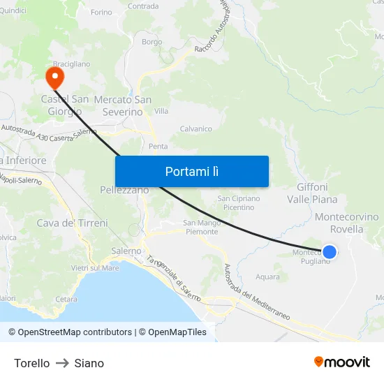 Torello to Siano map