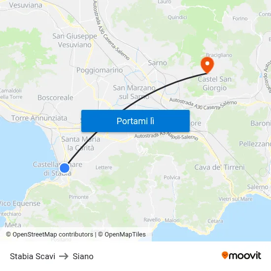 Stabia Scavi to Siano map
