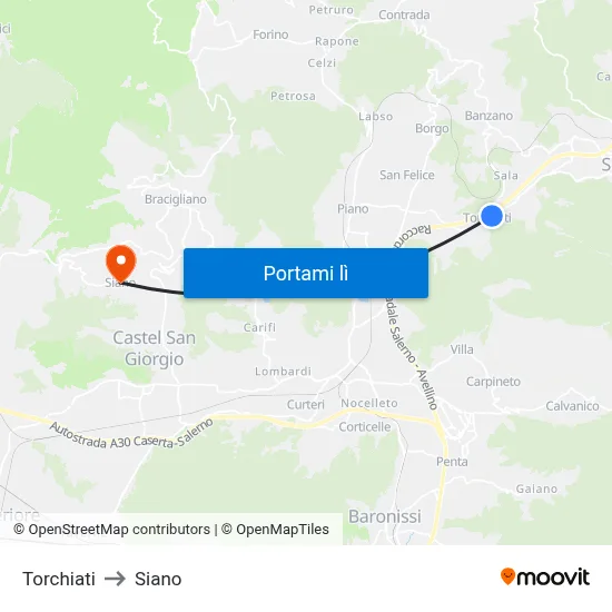 Torchiati to Siano map