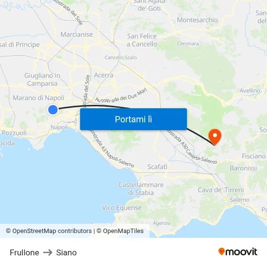 Frullone to Siano map