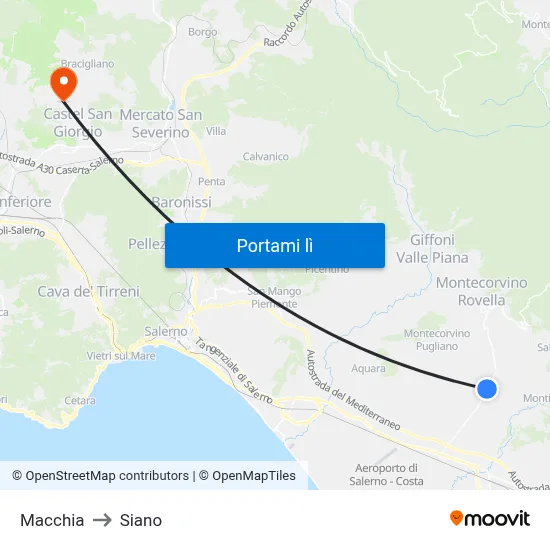 Macchia to Siano map