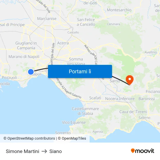 Simone Martini to Siano map