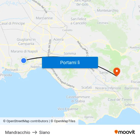 Mandracchio to Siano map