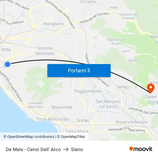 De Meis - Censi Dell' Arco to Siano map