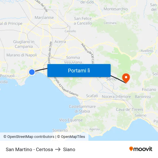 San Martino - Certosa to Siano map