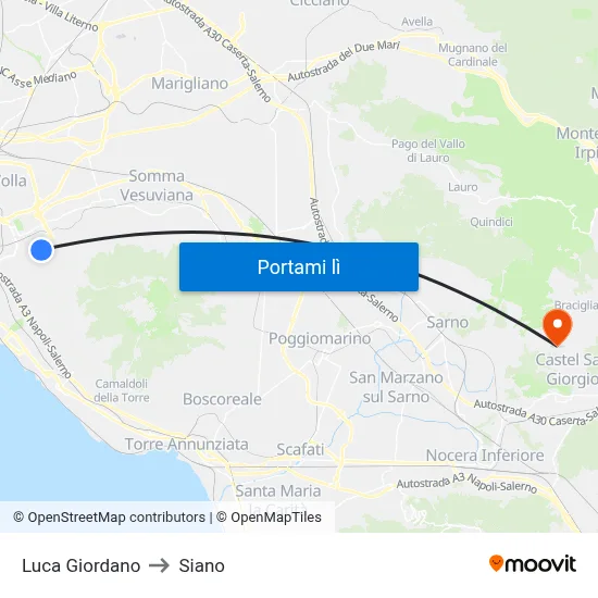 Luca Giordano to Siano map