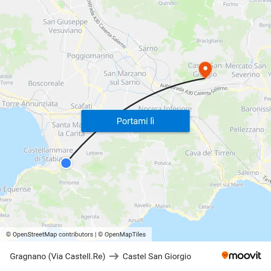 Gragnano (Via Castell.Re) to Castel San Giorgio map
