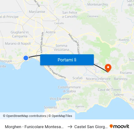 Morghen - Funicolare Montesanto to Castel San Giorgio map