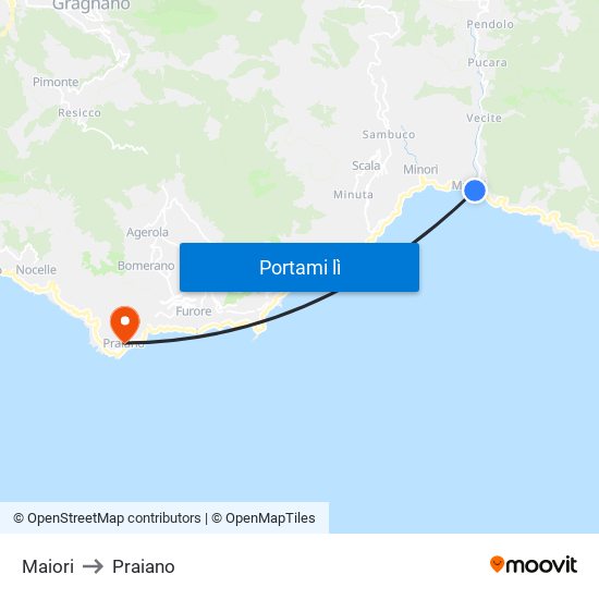 Maiori to Praiano map