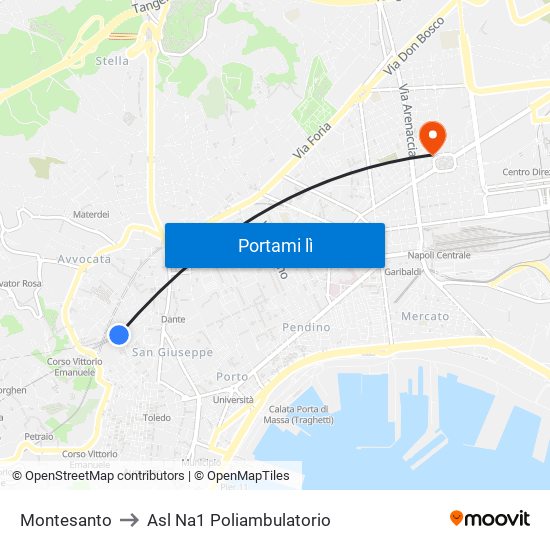 Montesanto to Asl Na1 Poliambulatorio map