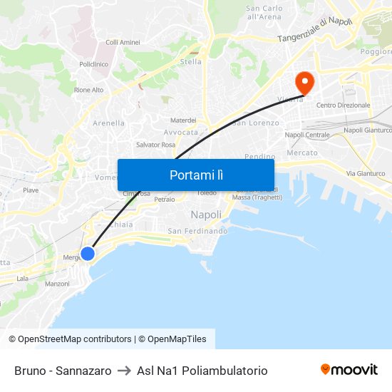 Bruno - Sannazaro to Asl Na1 Poliambulatorio map