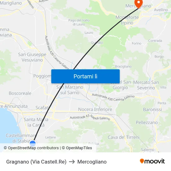 Gragnano (Via Castell.Re) to Mercogliano map