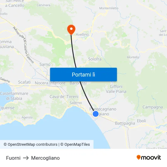 Fuorni to Mercogliano map