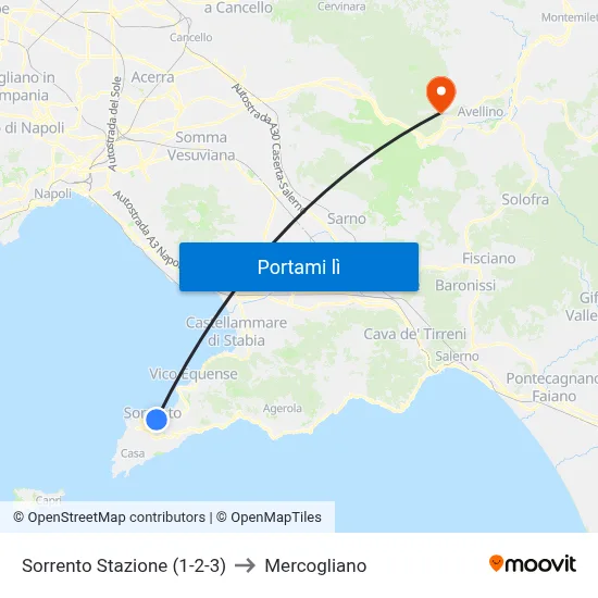 Sorrento Stazione (1-2-3) to Mercogliano map