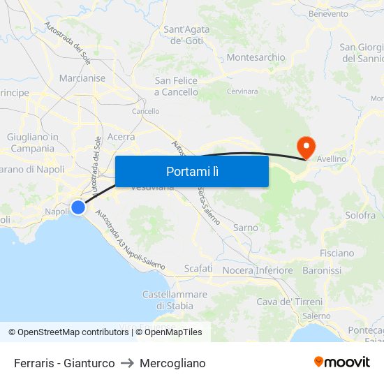 Ferraris - Gianturco to Mercogliano map
