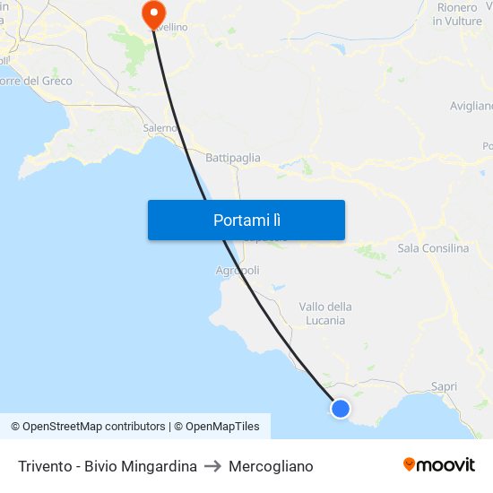 Trivento - Bivio Mingardina to Mercogliano map