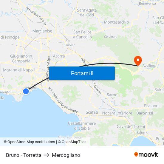 Bruno - Torretta to Mercogliano map