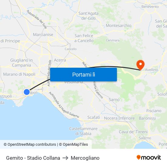 Gemito - Stadio Collana to Mercogliano map