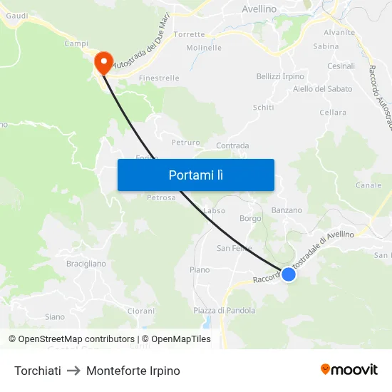 Torchiati to Monteforte Irpino map