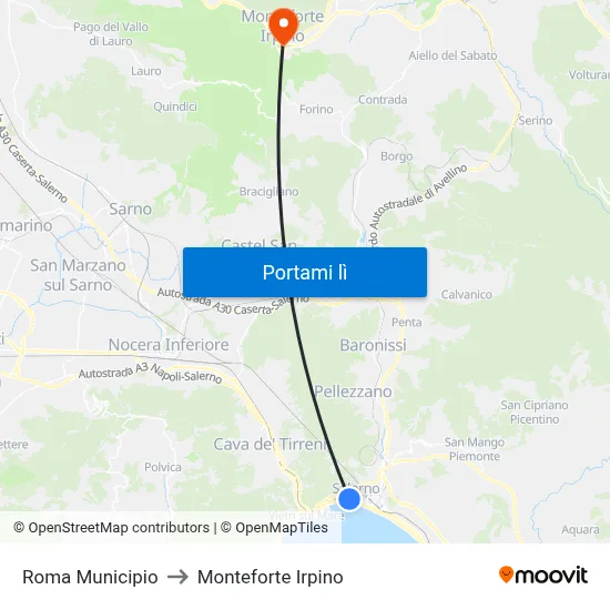 Roma Municipio to Monteforte Irpino map