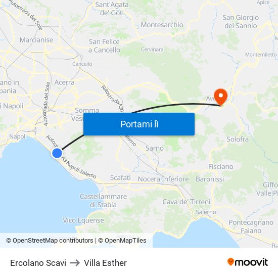 Ercolano Scavi to Villa Esther map
