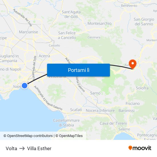 Volta to Villa Esther map