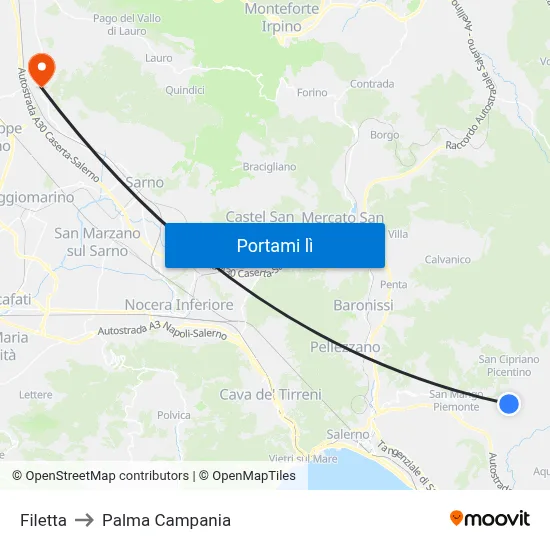 Filetta to Palma Campania map