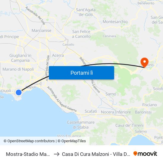 Mostra-Stadio Maradona to Casa Di Cura Malzoni - Villa Dei Platani map