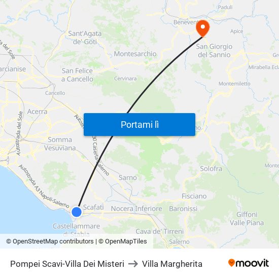 Pompei Scavi-Villa Dei Misteri to Villa Margherita map