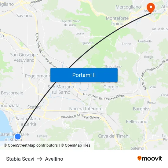 Stabia Scavi to Avellino map