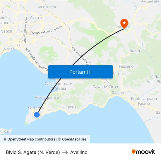 Bivio S. Agata (N. Verde) to Avellino map
