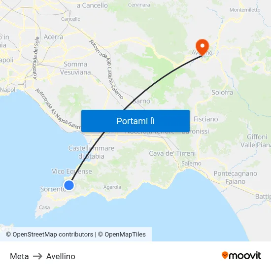 Meta to Avellino map