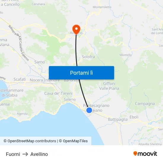 Fuorni to Avellino map