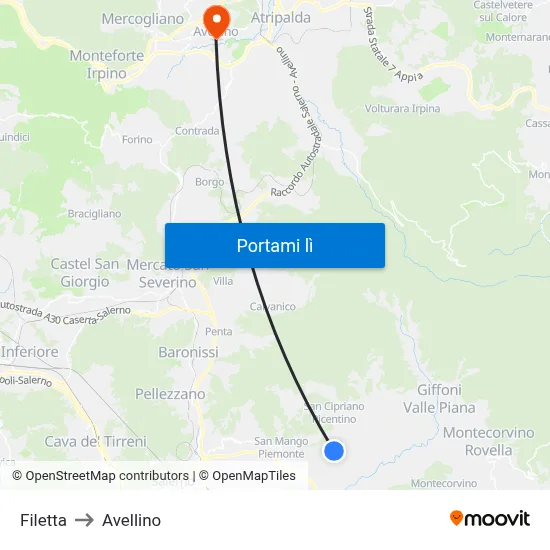 Filetta to Avellino map