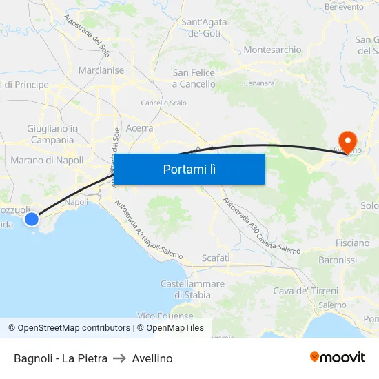 Bagnoli - La Pietra to Avellino map