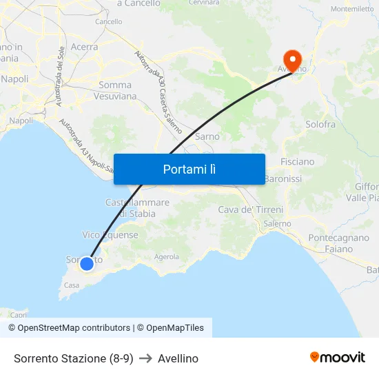 Sorrento Stazione (8-9) to Avellino map