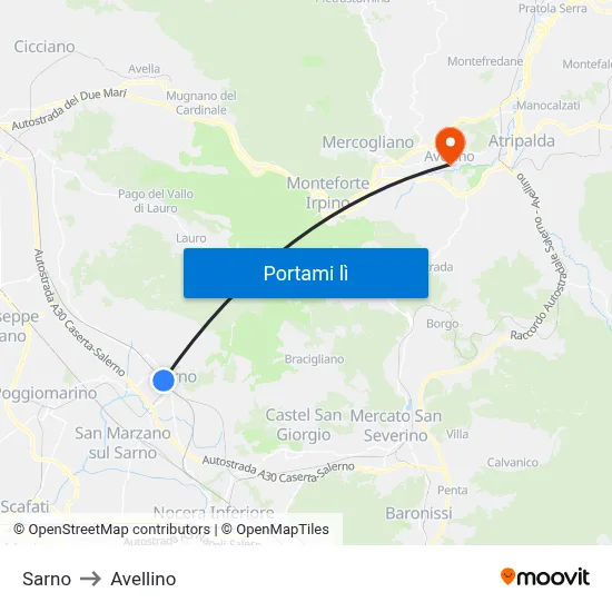 Sarno to Avellino map