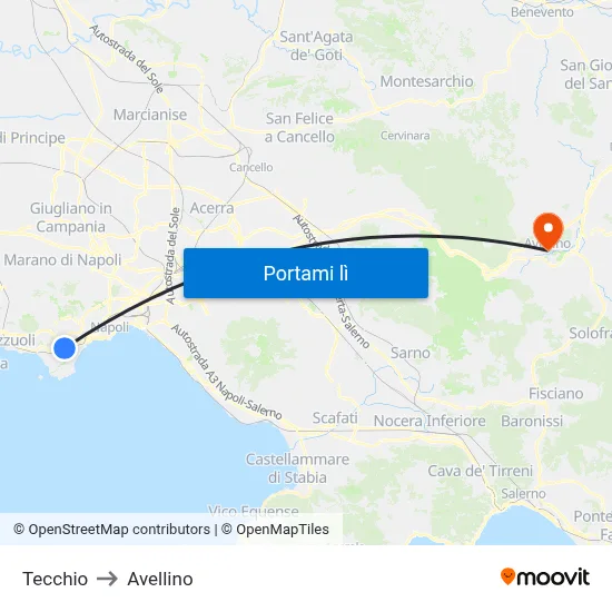 Tecchio to Avellino map