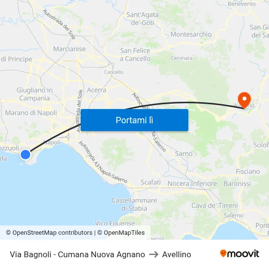 Via Bagnoli - Cumana Nuova Agnano to Avellino map