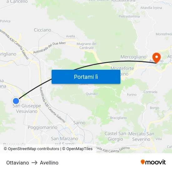 Ottaviano to Avellino map