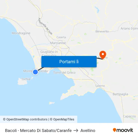 Bacoli - Mercato Di Sabato/Caranfe to Avellino map