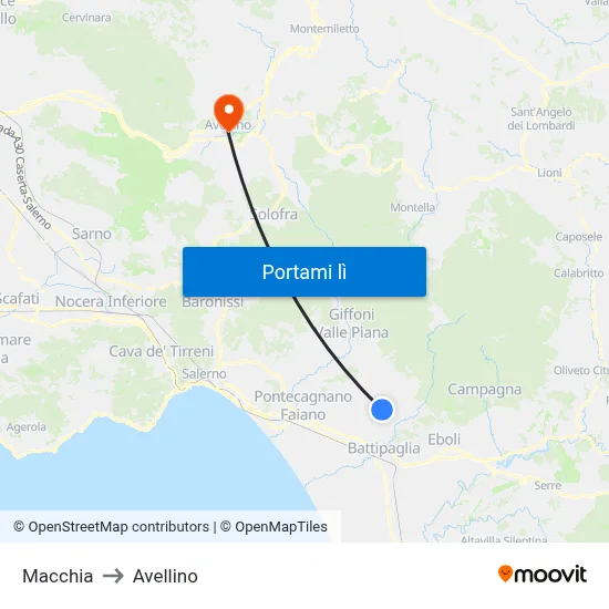 Macchia to Avellino map