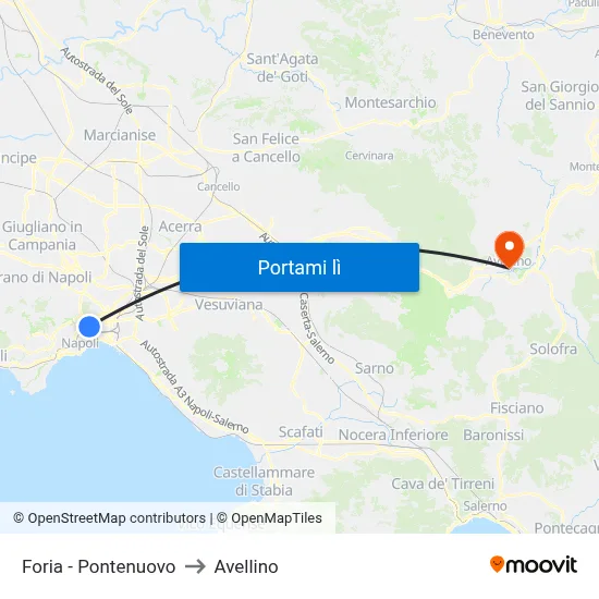 Foria - Pontenuovo to Avellino map