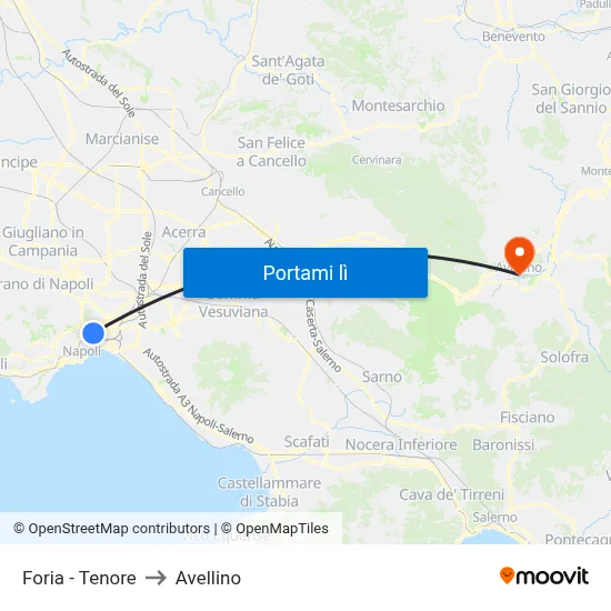 Foria - Tenore to Avellino map