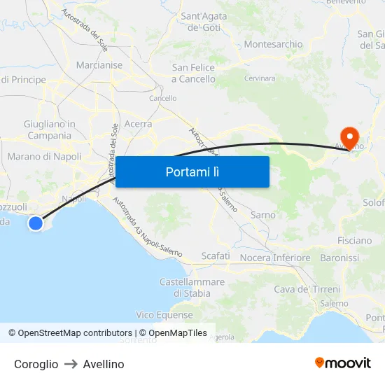 Coroglio to Avellino map