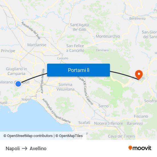 Napoli to Avellino map