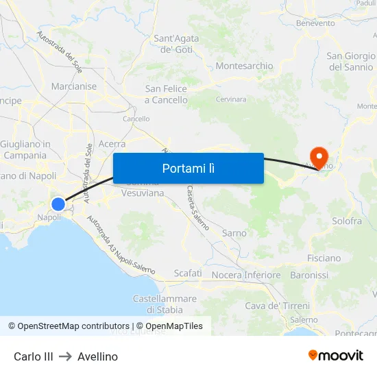 Carlo III to Avellino map
