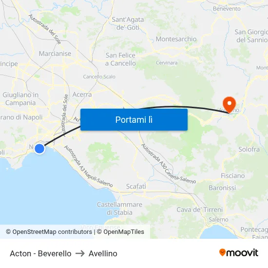 Acton - Beverello to Avellino map